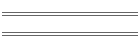 Quelques photos