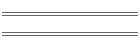 Qui est qui ?
